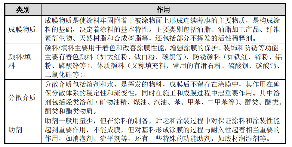 新澳天天开奖资料大全最新54期129期,专业研究解析说明_HarmonyOS92.852