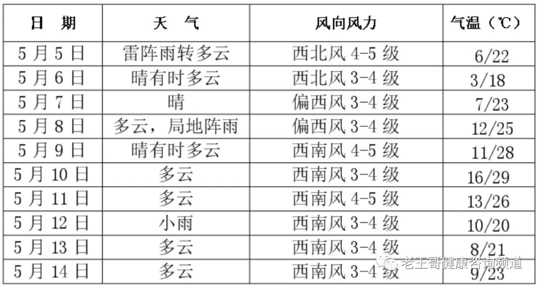 三肖三期必出特马预测方法,国产化作答解释落实_标准版6.676