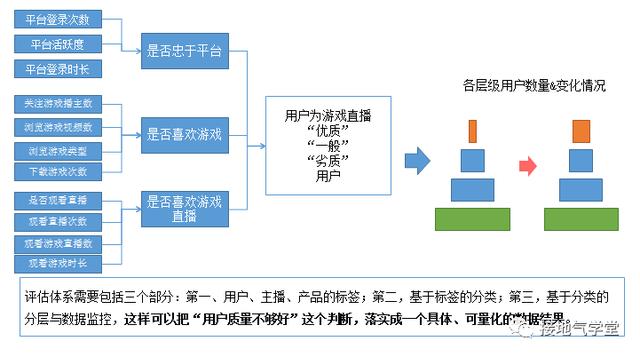 新奥天天免费资料公开,实地执行数据分析_投资版17.637