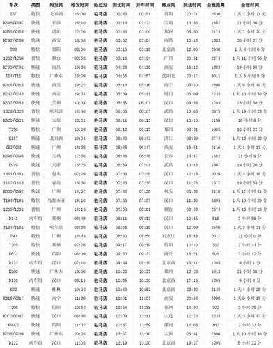 最新极品时刻表下载，高效出行管理与必备指南