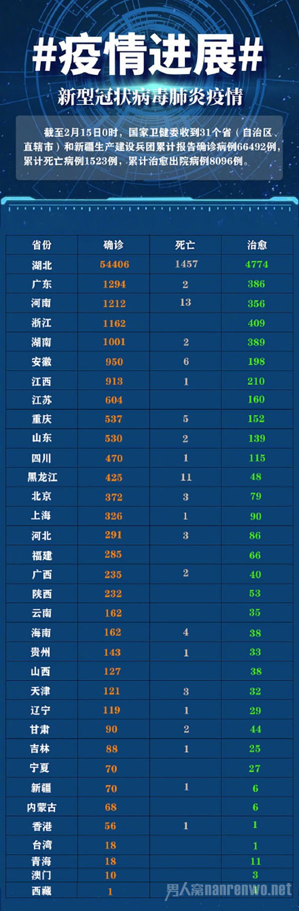 2024年12月15日 第22页