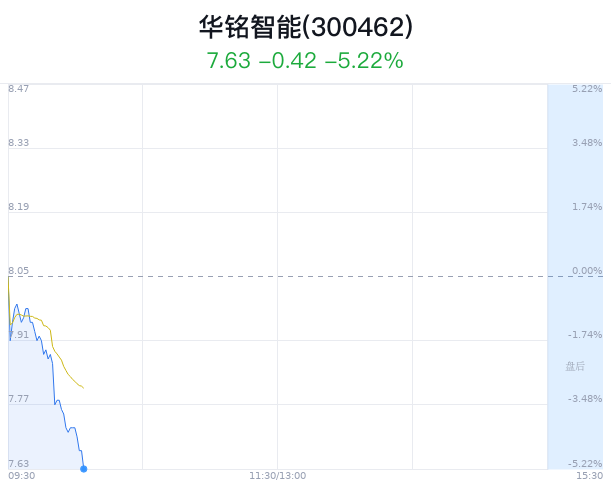 2024年12月15日 第15页