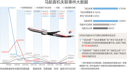 马联失航事件最新消息全面解读
