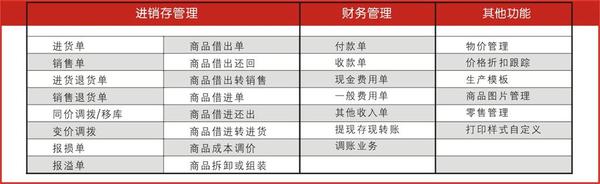 2024管家婆资料一肖｜实地解释定义解答