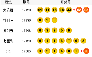 新澳门开奖结果2024开奖结果,权威诠释方法_冒险版91.580