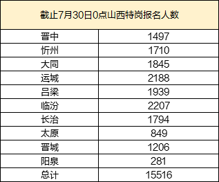 2024年澳门六今晚开奖结果｜实地解释定义解答