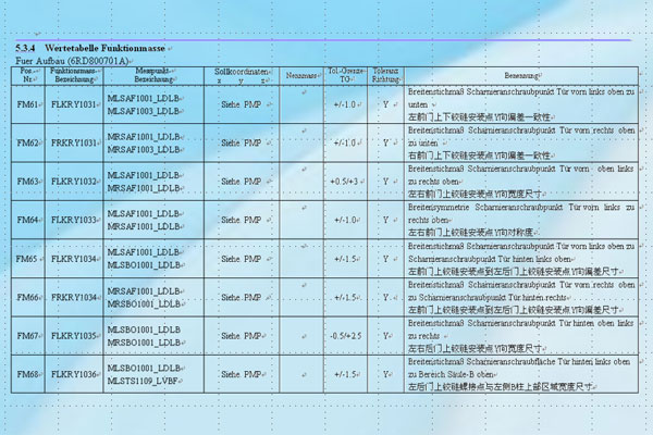 59631.cσm查询资科 资科,可靠执行计划_LT13.995