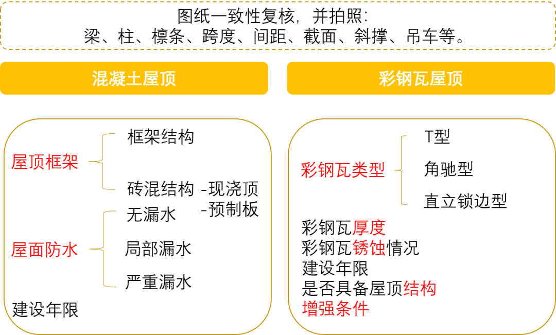 一马中特免费资料公开｜连贯性执行方法评估