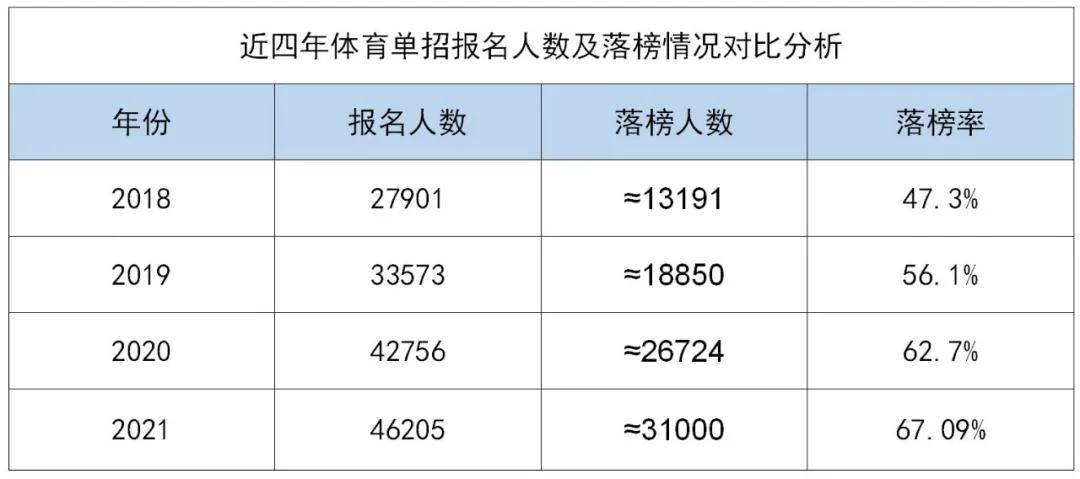 新澳门全年免费料,全面计划执行_专业版14.796