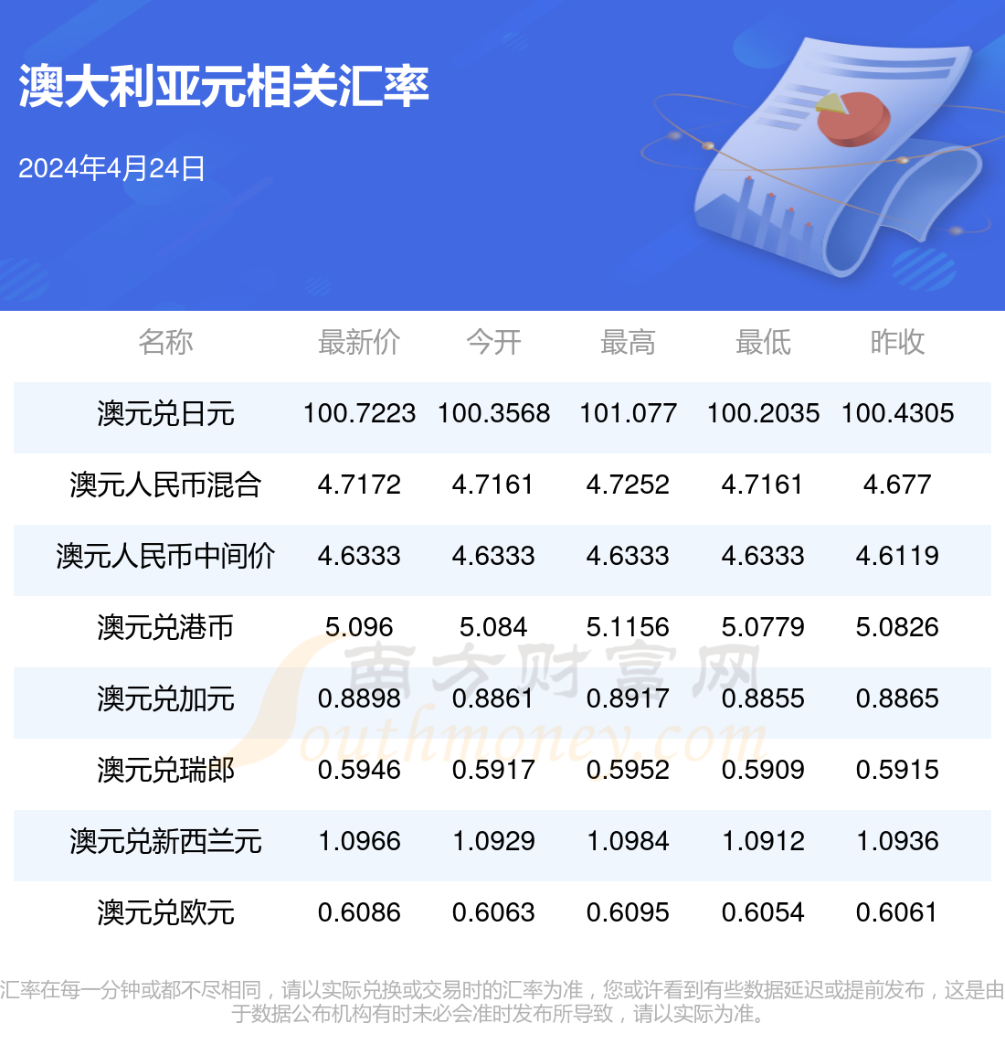 今日香港6合和彩开奖结果查询｜连贯性执行方法评估