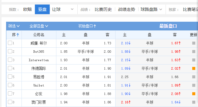 2024年澳门今晚开奖结果,重要性解释落实方法_专属款51.385