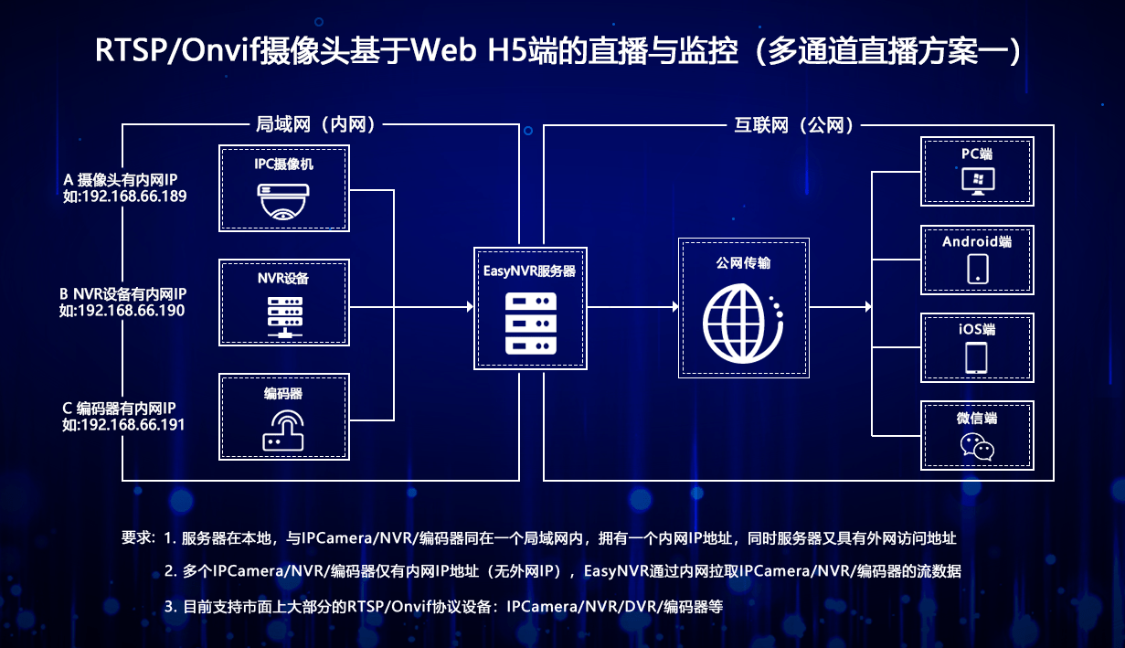 4949澳门开奖现场开奖直播,安全性执行策略_AR21.841