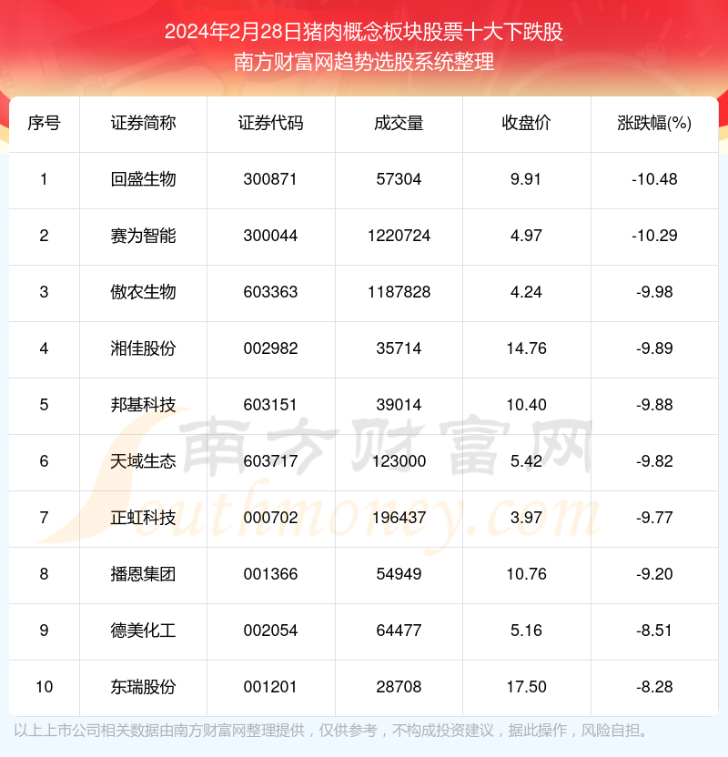 2024年正版资料免费大全特色｜实地解释定义解答