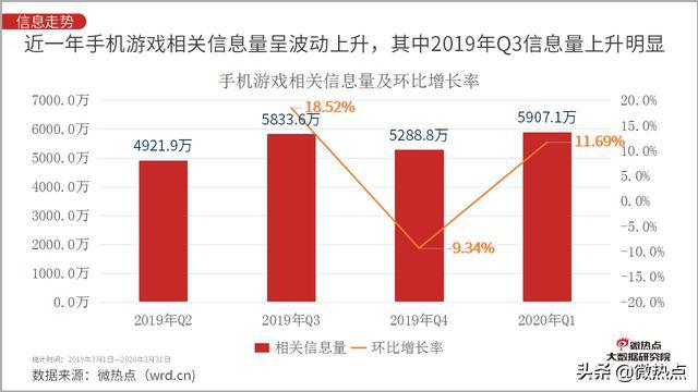 2023年澳门资料大全正版资料｜数据解释说明规划