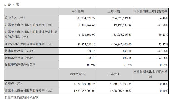 62827cσm澳彩资料查询优势｜全新核心解答与落实