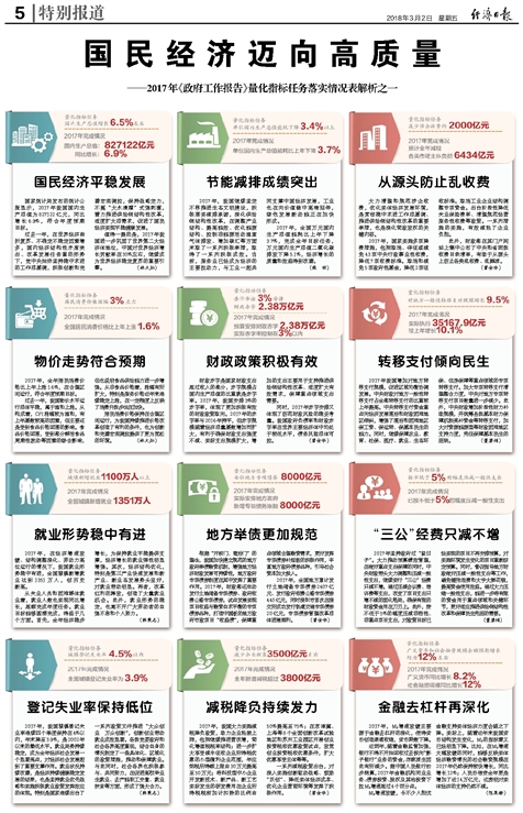 2024新奥正版资料免费,最新热门解答落实_冒险款41.362