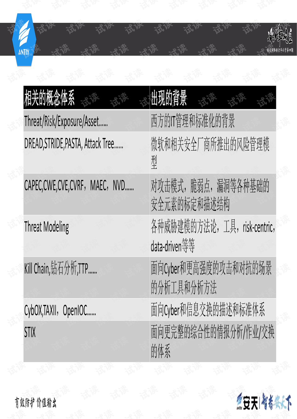 55123新澳精准资料查询,最新正品解答落实_领航款14.59.36