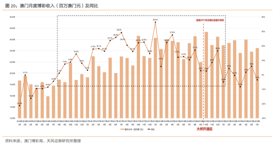 澳门新开奖结果查询｜连贯性执行方法评估