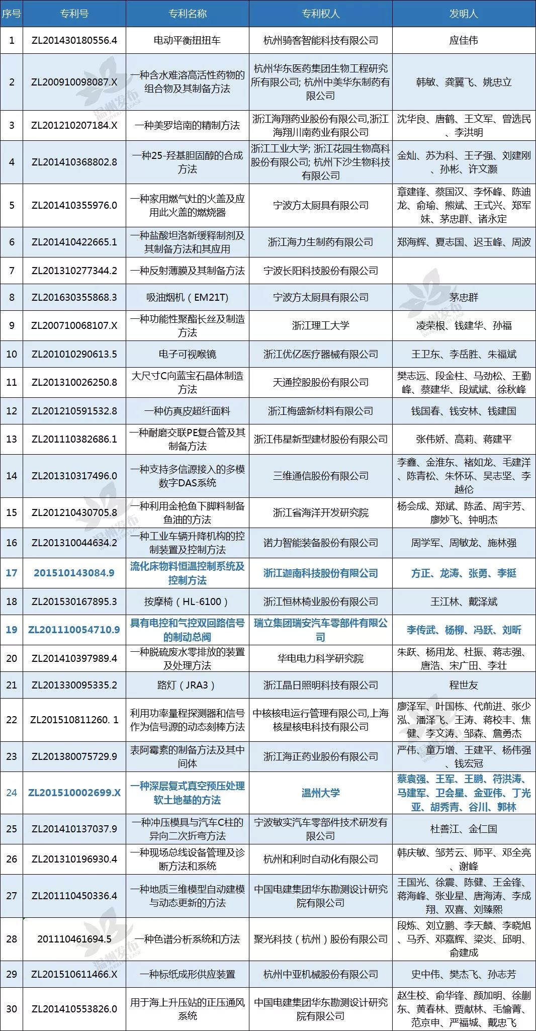 2024新澳门天天开奖免费资料大全最新,系统化评估说明_旗舰款25.673