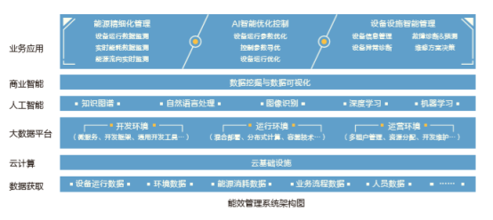 新澳资料免费大全｜实时数据解释定义