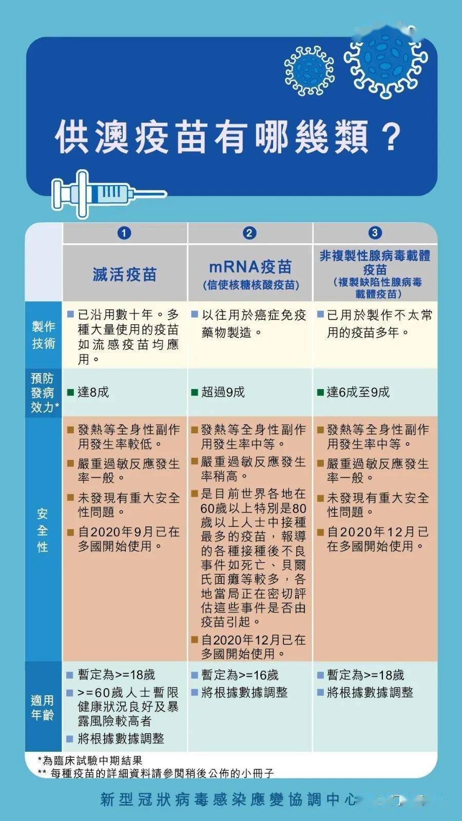 新澳门一码一码100准确,科学分析解析说明_HDR版81.793