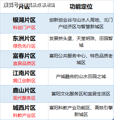 2024新澳三期必出三生肖｜全新核心解答与落实