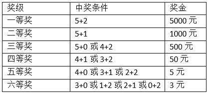 新澳门彩历史开奖记录走势图,实地调研解释定义_PalmOS89.89