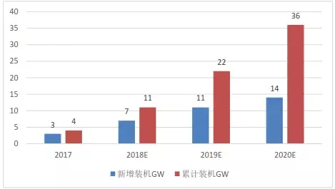 新澳门最精准正最精准龙门,全面数据策略解析_精简版52.320