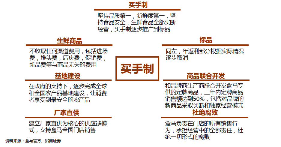 2024今晚澳门开特马,创新定义方案剖析_复刻款42.208