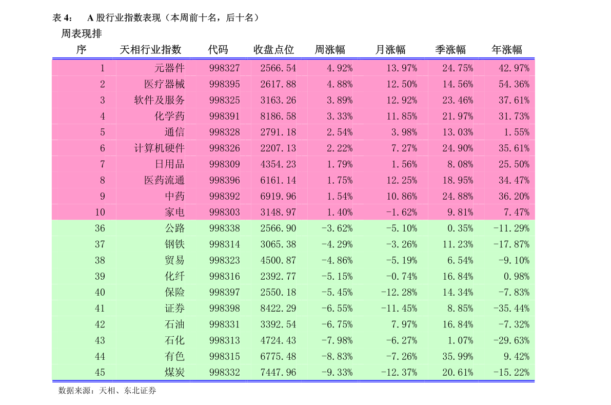 2025澳门天天开好彩大全｜连贯性执行方法评估