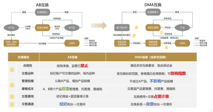 2024管家婆一肖一特,高度协调策略执行_免费版43.667