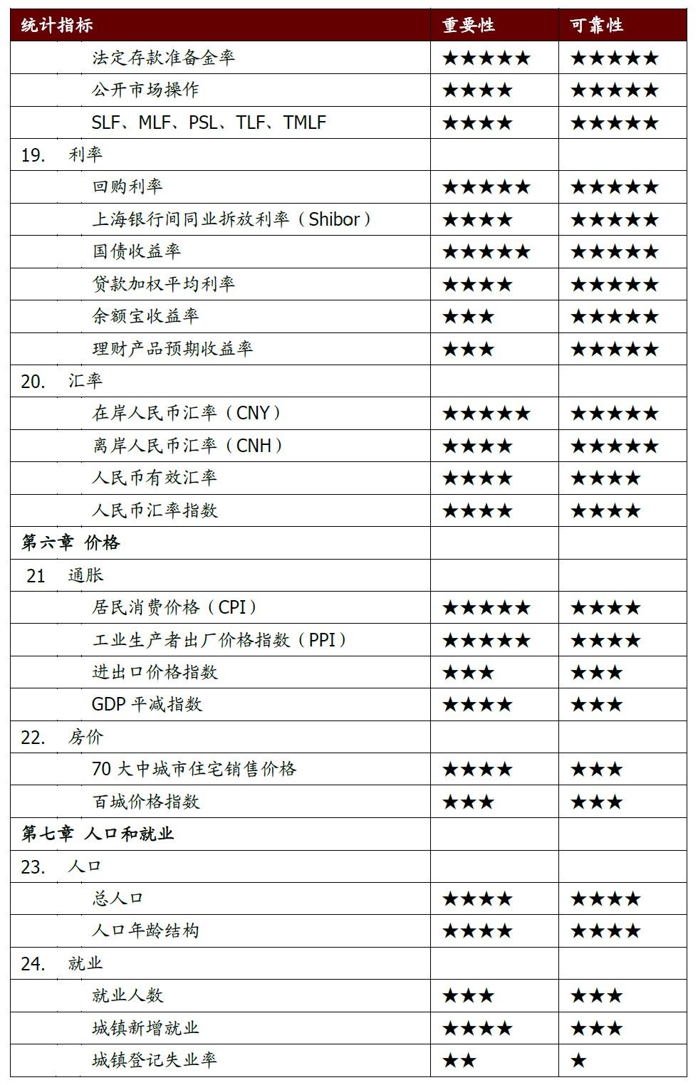 2024正版资料免费大全｜连贯性执行方法评估