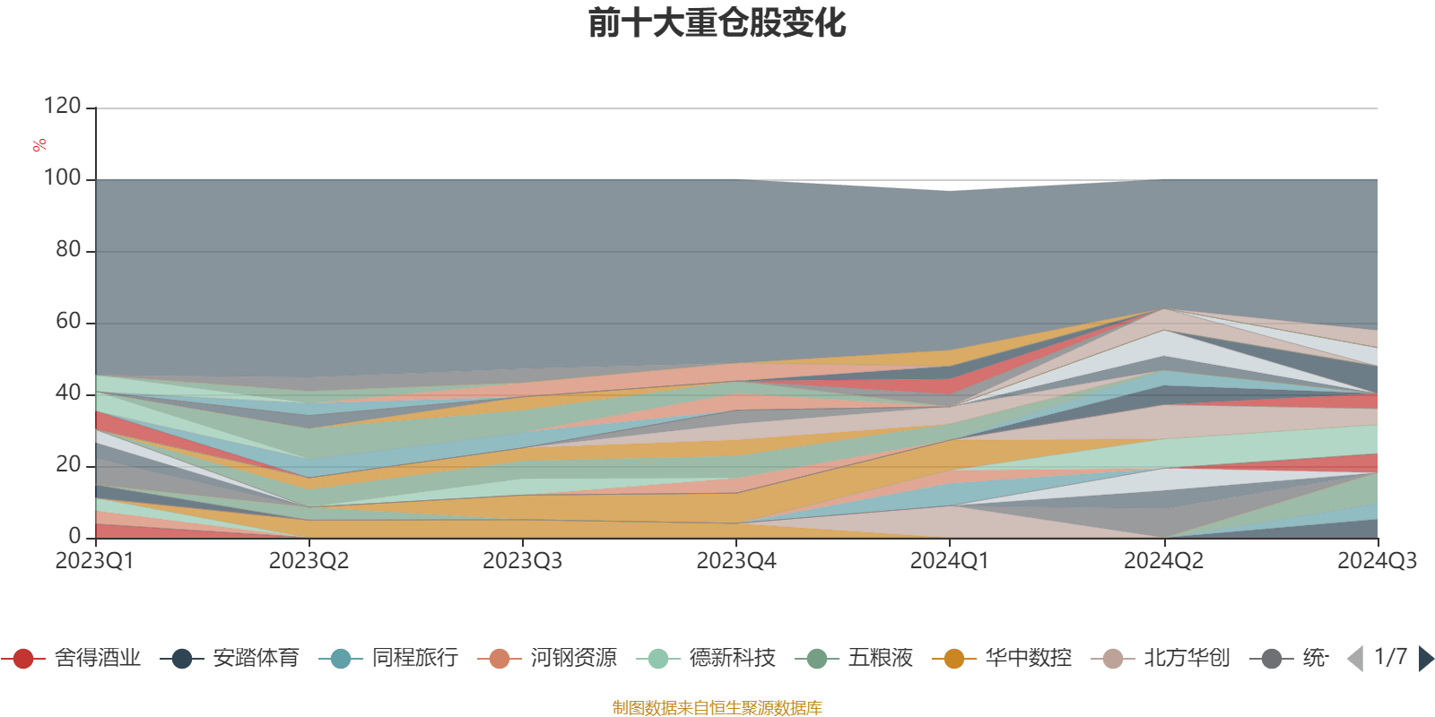 新澳2024今晚开奖结果,深入分析解释定义_粉丝款15.112