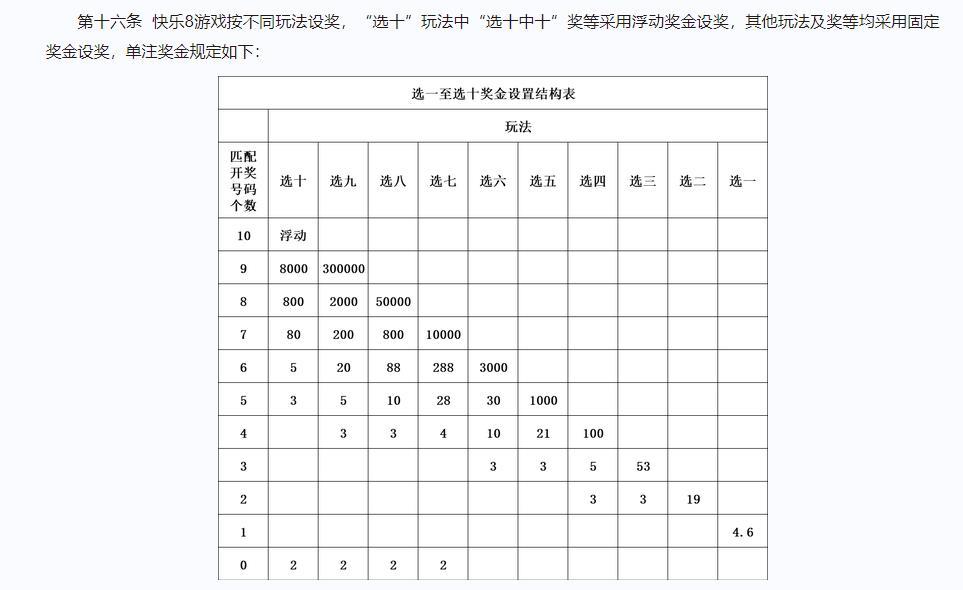 2024澳门天天六开奖怎么玩｜连贯性执行方法评估