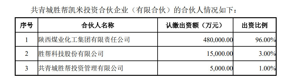 保税科技引领行业变革，重塑未来贸易格局