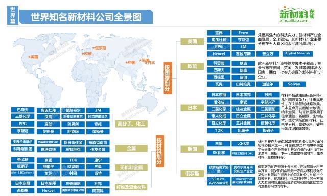 新澳门全年免费料,经典解释落实_高级版30.946