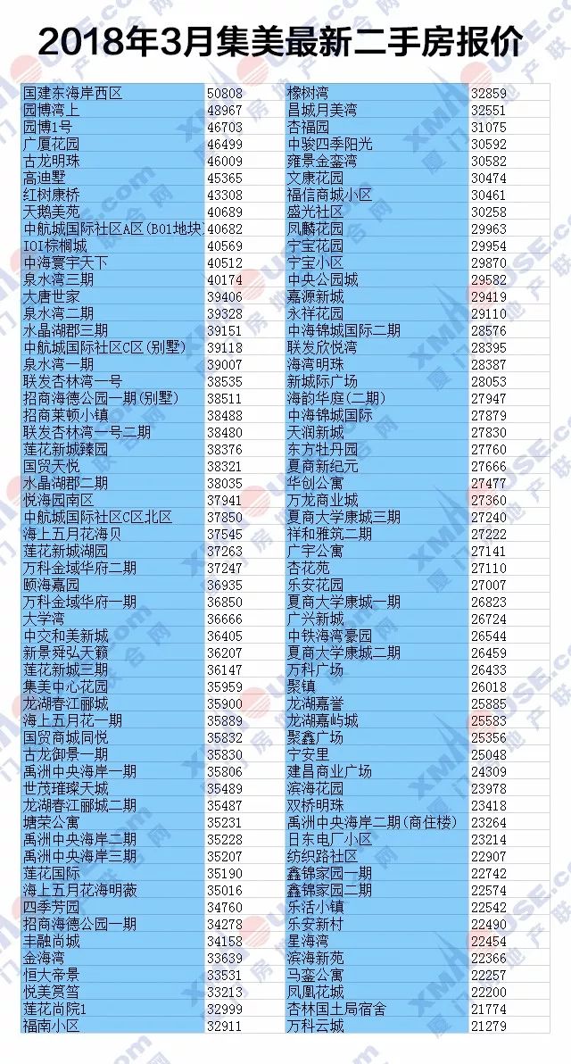 澳门精准一笑一码100%｜实地解释定义解答