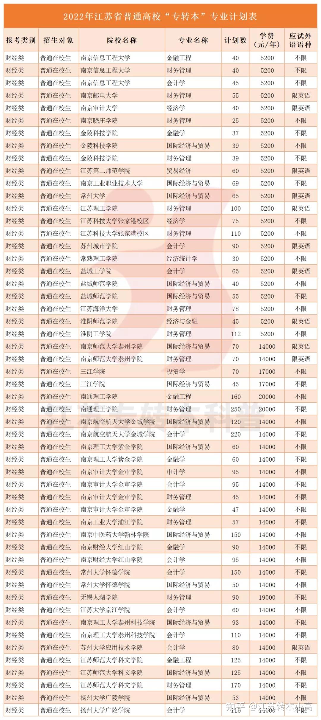 2024新奥免费看的资料,适用性计划解读_终极版38.422