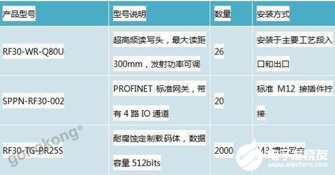 一码一肖100%的资料,可靠设计策略解析_AR版38.549