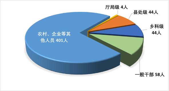 新奥长期免费资料大全,正确解答落实_VR版44.401