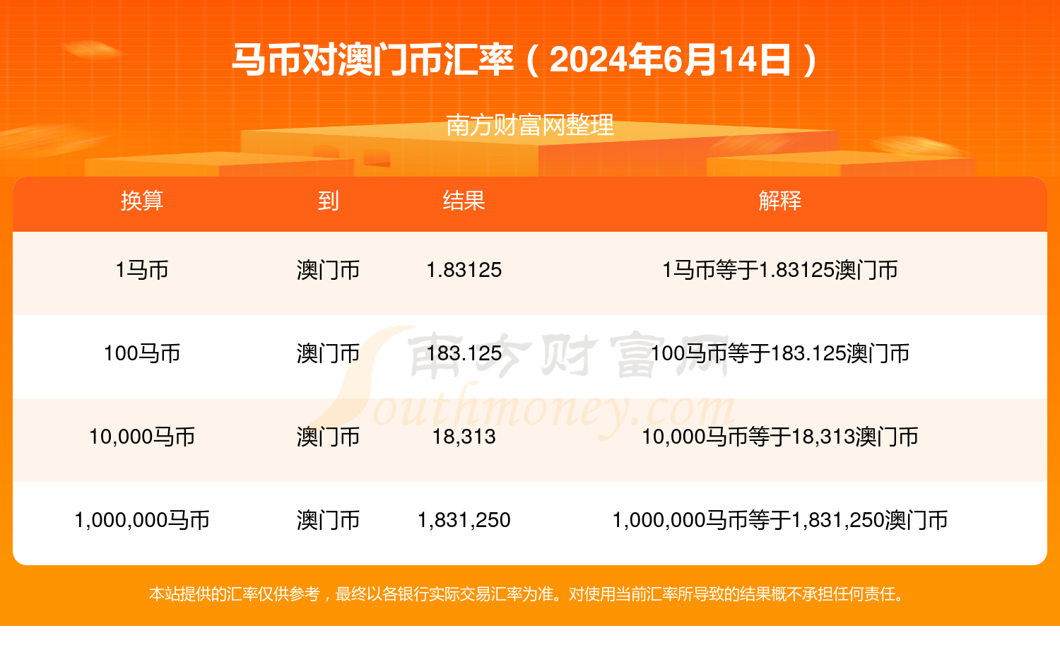 2024年今晚澳门开特马,时代资料解释落实_超级版92.180