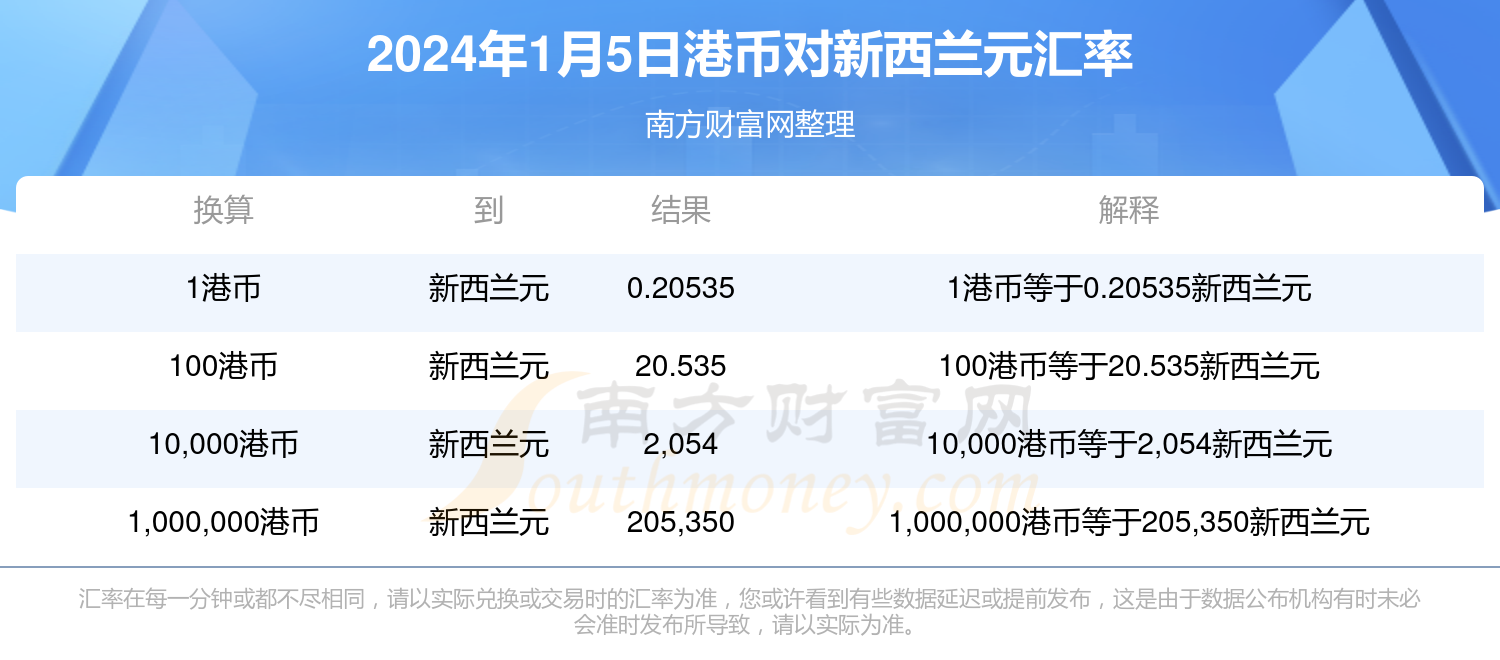 新澳历史开奖记录香港开,可持续发展实施探索_AR57.688