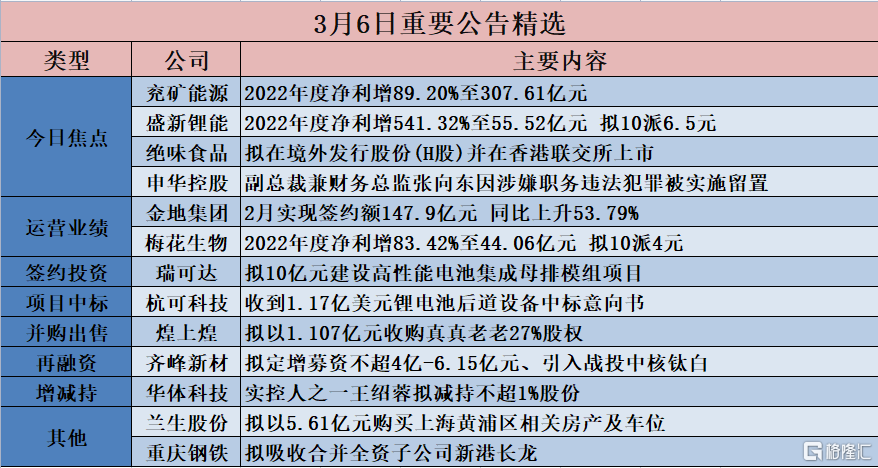 香港资料大全正版资料2024年免费,涵盖了广泛的解释落实方法_免费版72.162