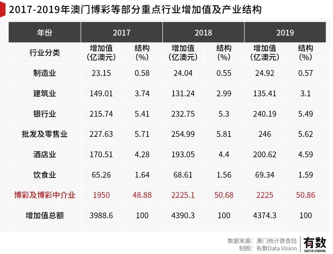 澳门一码一码100准确,绝对经典解释定义_Elite97.939