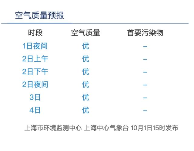 2024澳门特马今晚开什么码,预测分析解释定义_苹果62.846