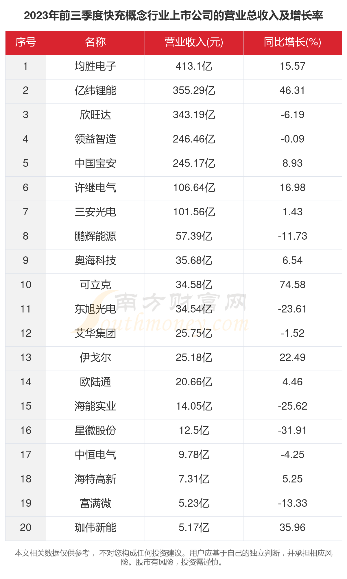 2023年澳门天天开彩免费记录,真实数据解释定义_复刻款30.616