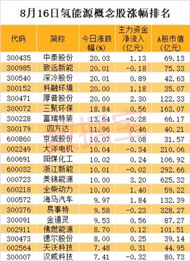 新奥2024今晚开奖结果｜实地解释定义解答