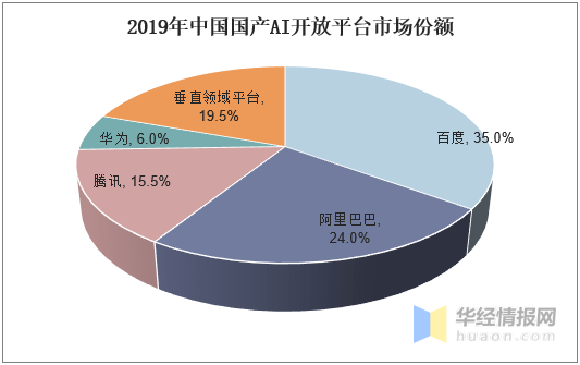 新澳资料免费长期公开｜数据解释说明规划