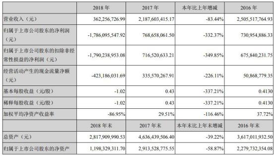 印纪传媒最新消息深度解读