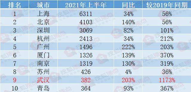 一码一肖100%的资料,精细评估说明_豪华款68.15